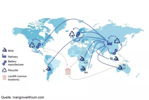 Die Grafik zeigt die Weltkarte und skizziert die weltweiten Lieferketten für Lithium.